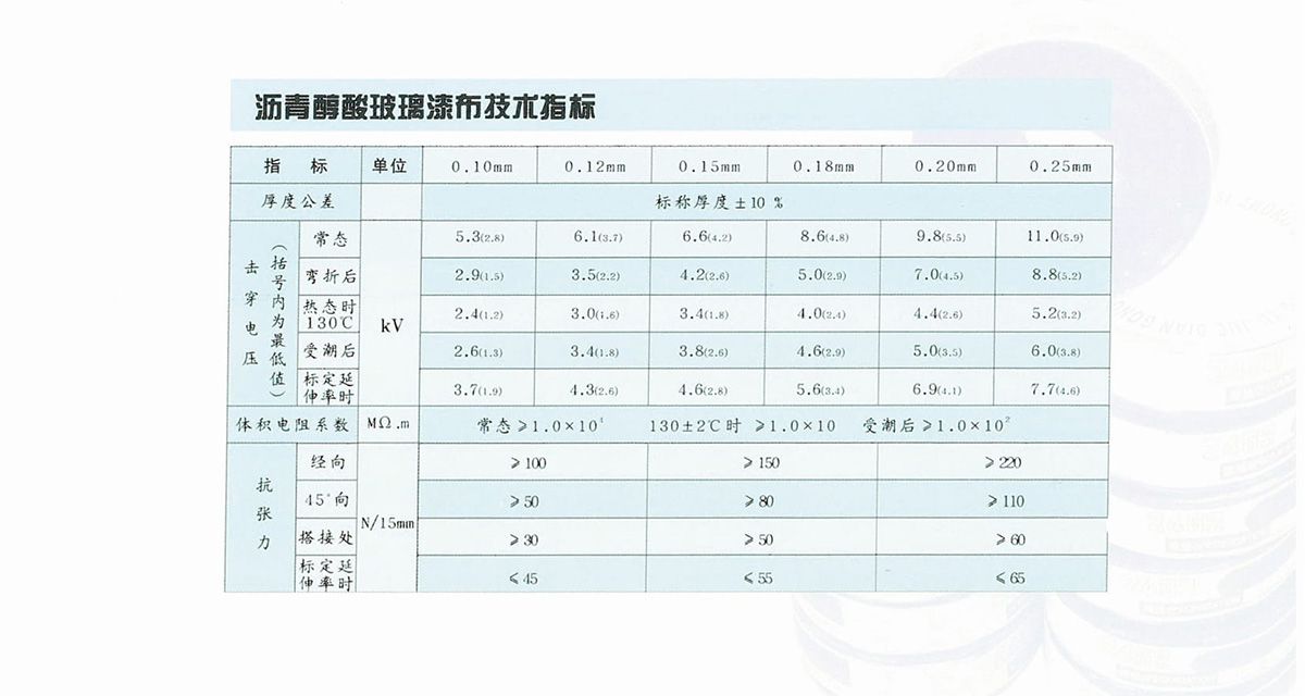 新象絕緣材料產(chǎn)品畫(huà)冊(cè)-13