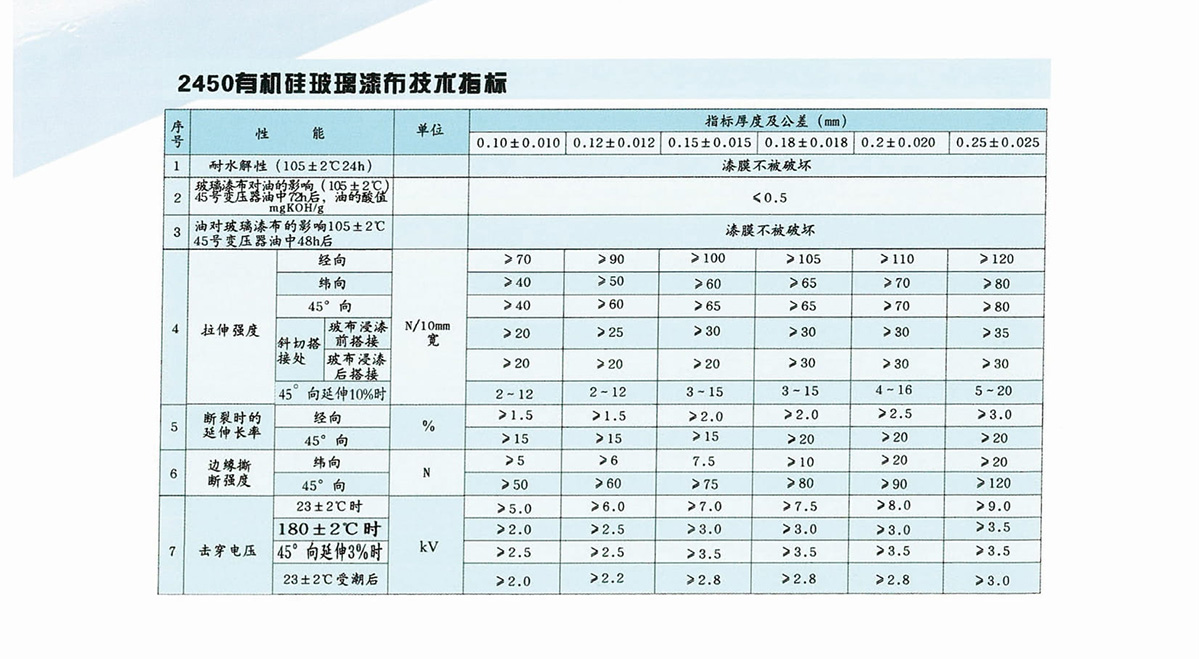 新象絕緣材料產(chǎn)品畫冊-15